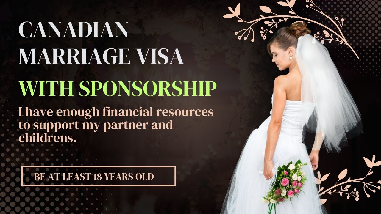 Navigating the Canadian Marriage Visa Sponsorship Process in 2024 A Comprehensive Guide